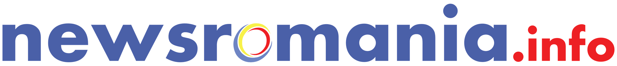 NewsRomania