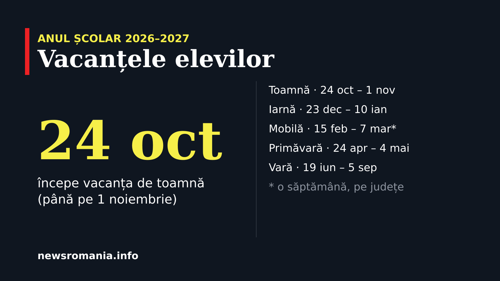 Grafic: vacanțele școlare din anul 2026-2027