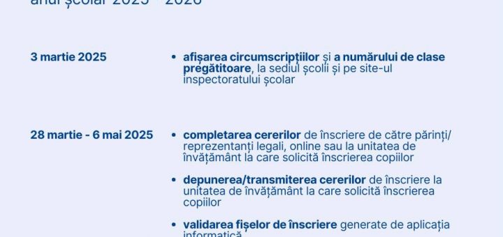 HOTNEWS.RO: Înscrierea la clasa pregătitoare 2025. Calendarul propus de Ministerul Educației